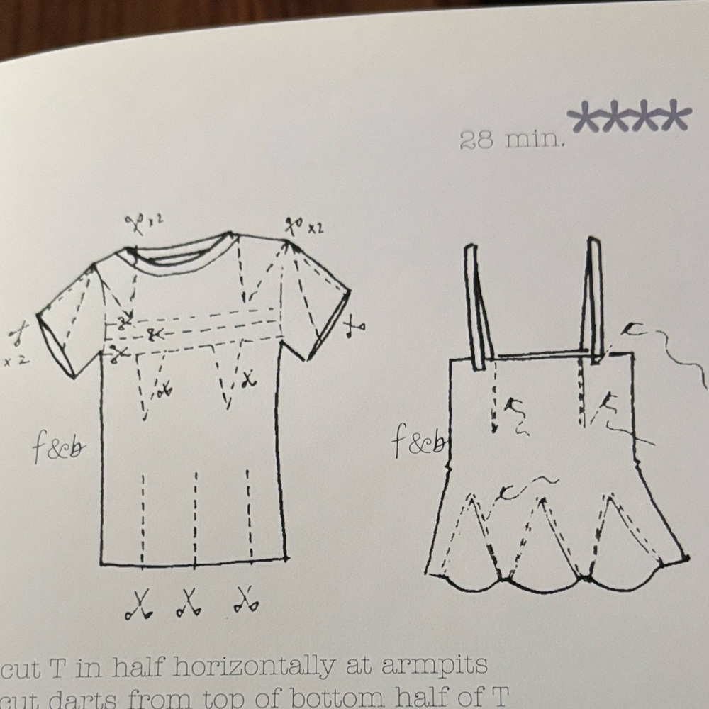 99 Ways to Cut, Sew, Trim & Tie Your T-Shirt - diy book used but really like new - Picture 8 of 17